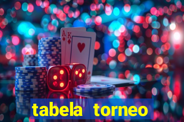 tabela torneo betano argentina